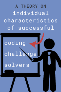 A theory on individual characteristics of successful coding challenge solvers