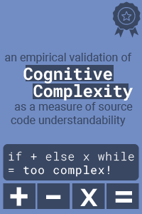 An Empirical Validation of Cognitive Complexity as a Measure of Source Code Understandability